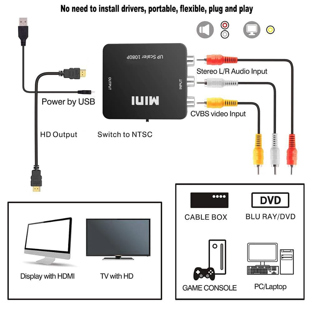 Adaptateur AV RCA vers HDMI adaptateur HDMI vers AV RCA adaptateur HDMI vers VGA vers HDMI convertis