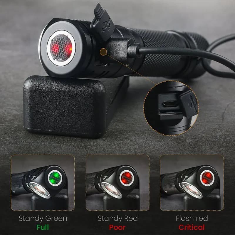 Lampe frontale SOFIRN SP40A avec optique TIR, LED TN-3535, rechargeable USB 18650, 1200lm, torche av
