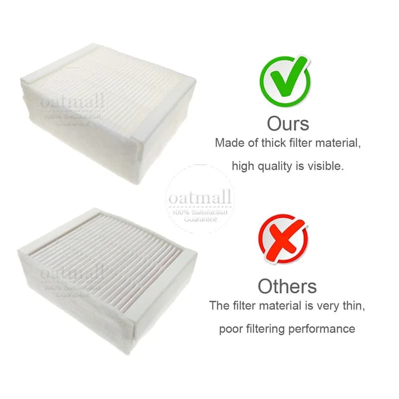 Pièces de rechange pour filtre HEPA Thomas Aqua, accessoires pour aspirateur Thomas Dry Box / Twin X