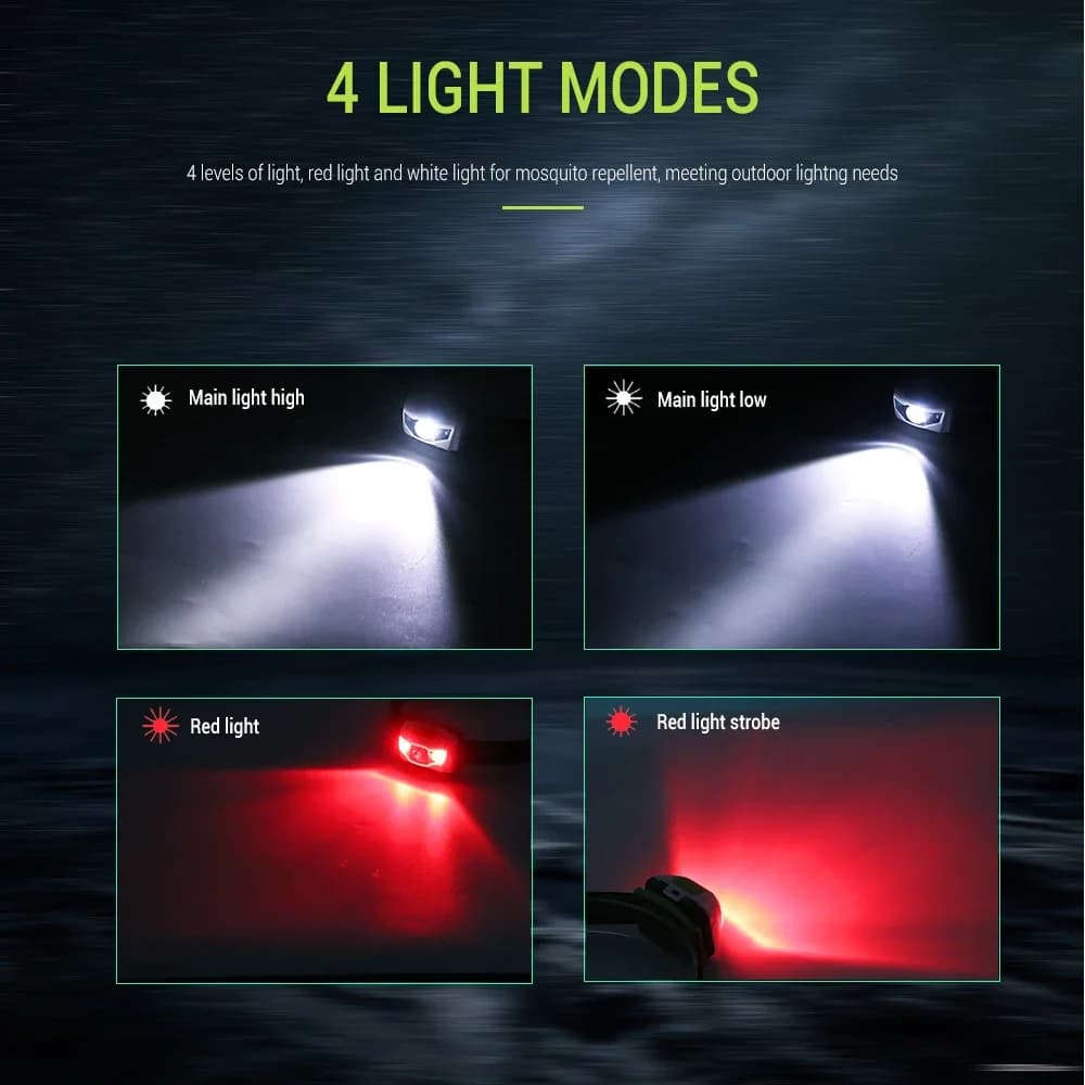 BORUiT rouge et blanc LED Mini lampe frontale 4 modes 200LM phare léger étanche Camping randonnée tê