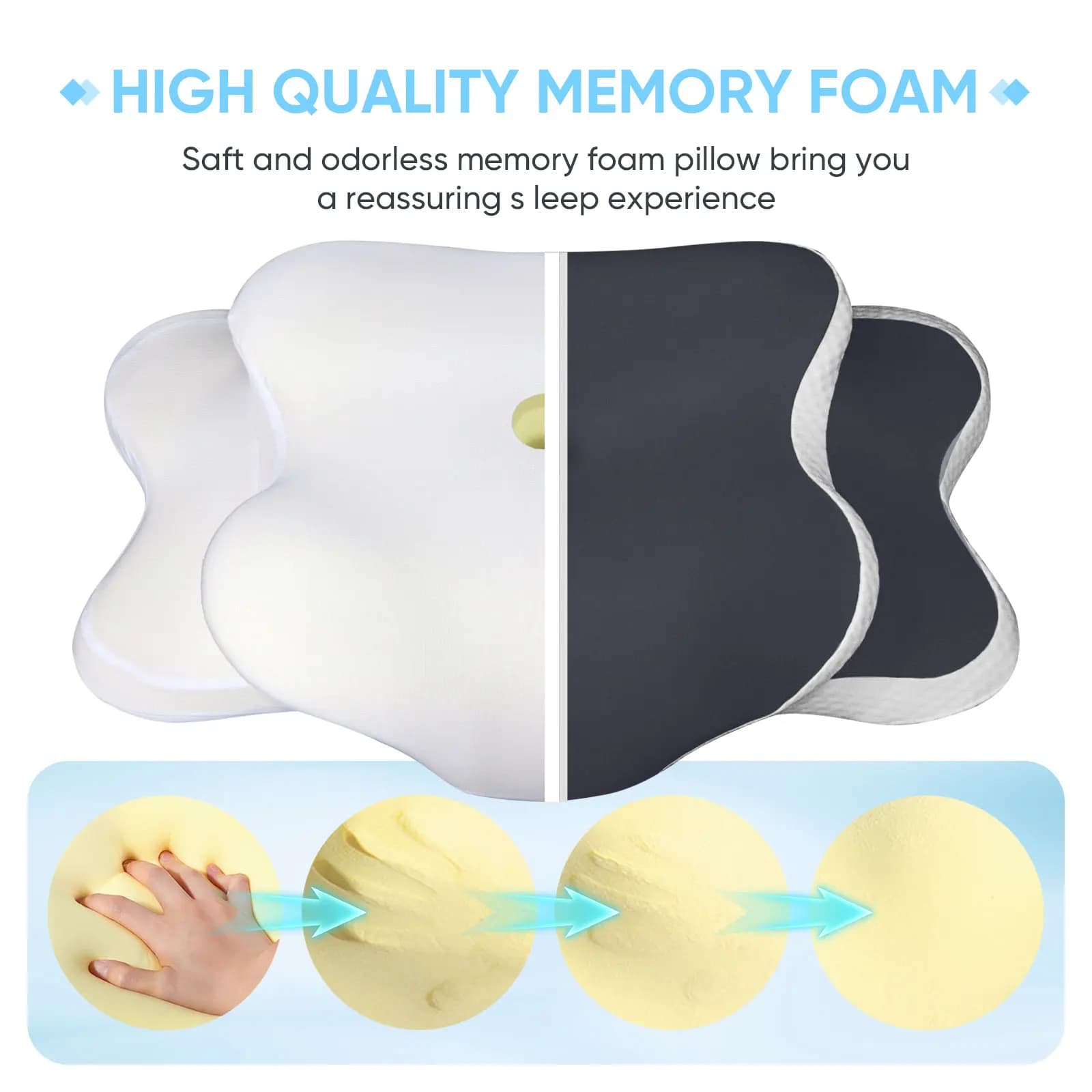 Oreiller cervical ergonomique en mousse à mémoire de forme, soulagement de la douleur au cou, livré 