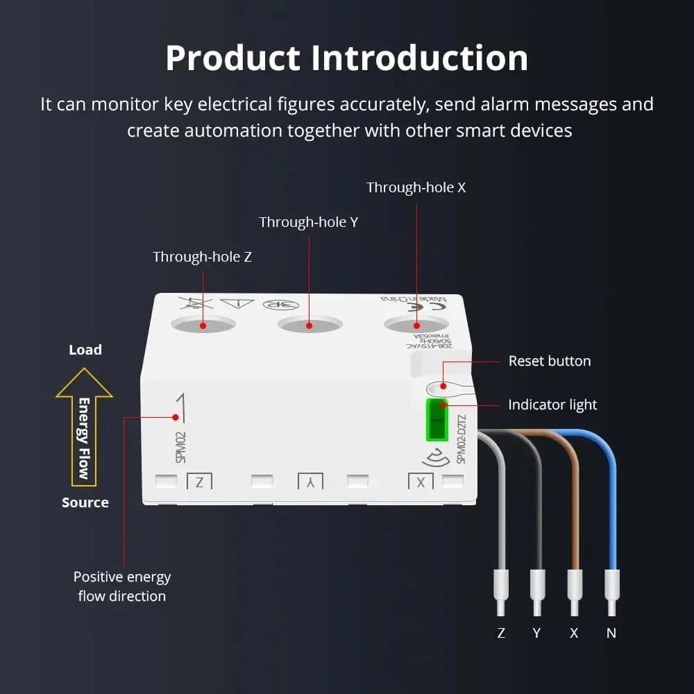 Zemismart Zigbee compteur d'énergie intelligent 3 phases 4 fils capteur de moniteur de puissance fon