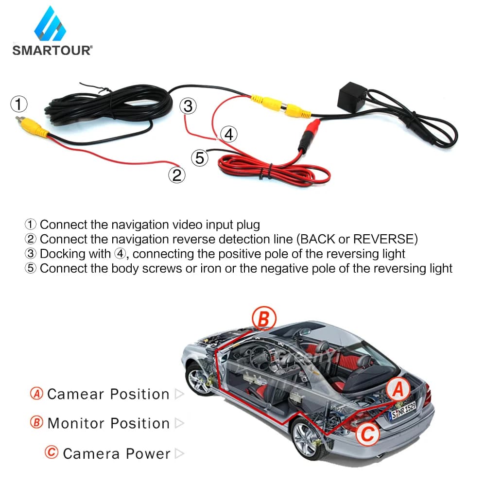 Smartour 4K CCD puces Fisheye HD Vision nocturne aide au stationnement automatique avec ligne de sta