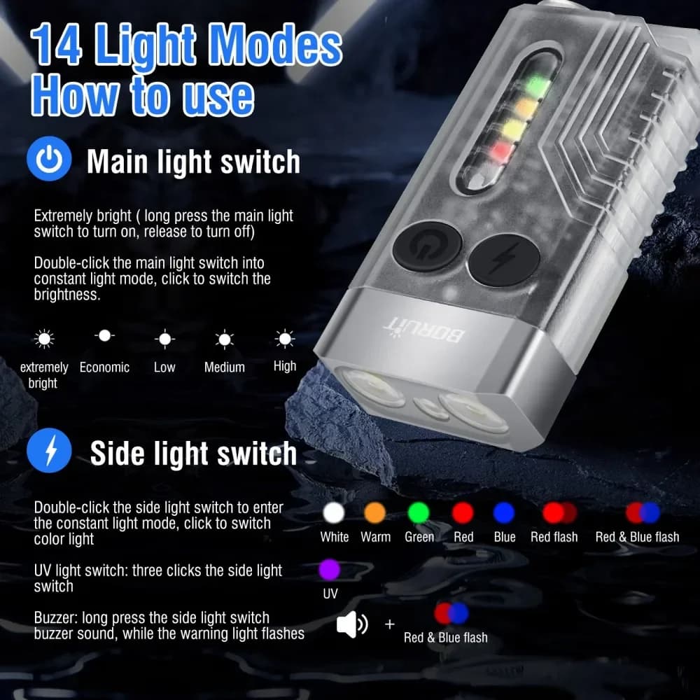 BORUiT V10 1000LM UV LED EDC porte-clés lampe de poche type-c Rechargeable 1000mAh lampe de travail 