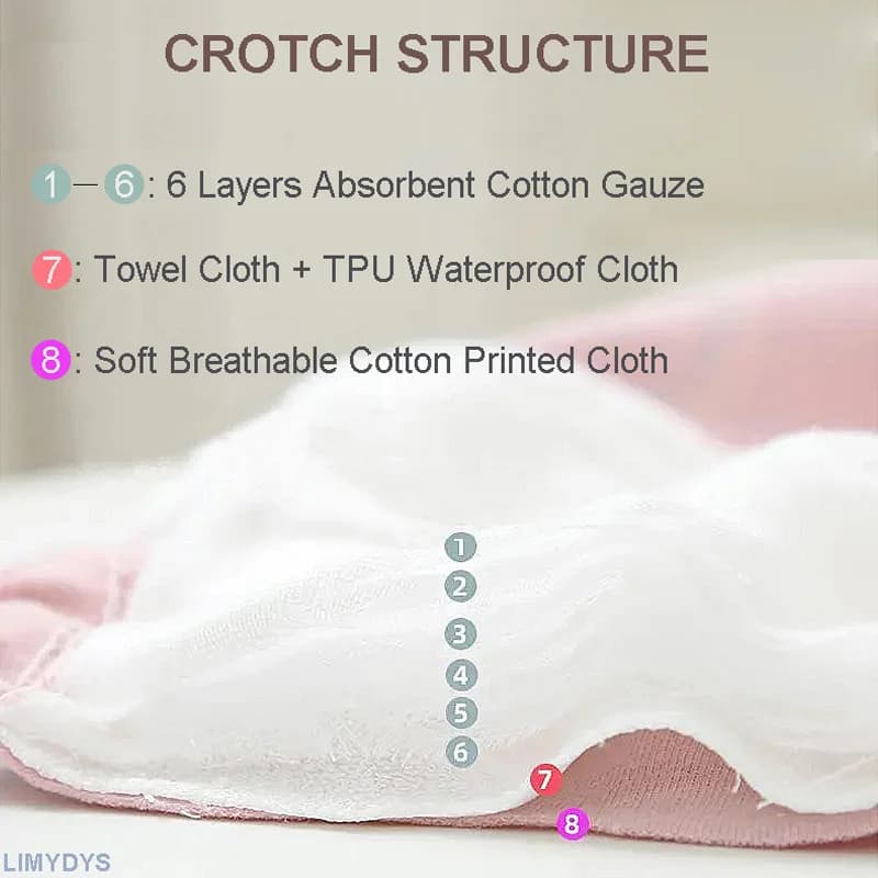 Couches-culottes réutilisables pour bébé, culottes d'apprentissage de la propreté pour enfants, couc