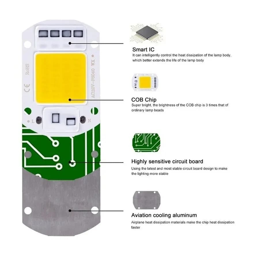 F6040 20W/30W/50W AC 220V COB Module LED puce Diodes lampe ampoule pour projecteur de mise au point 