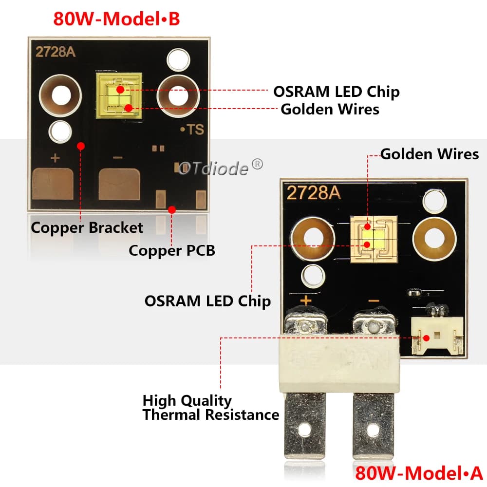 LED 60W 80W 90W 3V 5V12V haute puissance LED puce de lumière de scène CBT90 SCT90 CST-90 blanc chaud