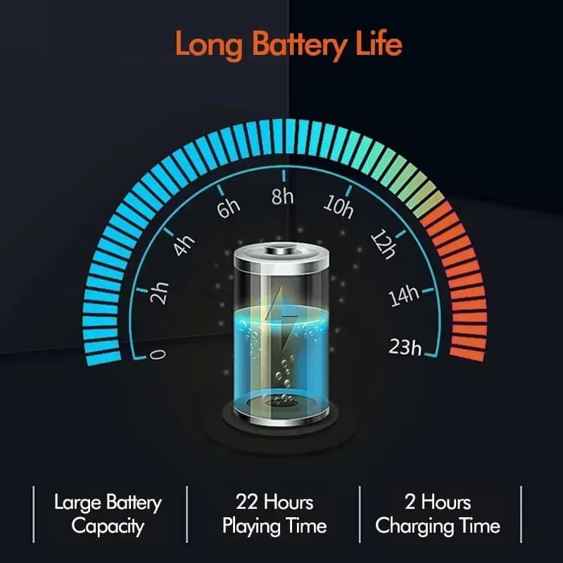 Câble Bluetooth sans fil pour écouteurs, MMCX, 2PIN, IE80, QDC, A2DC, IE40PRO, Kband, QCC5125 Sat, A