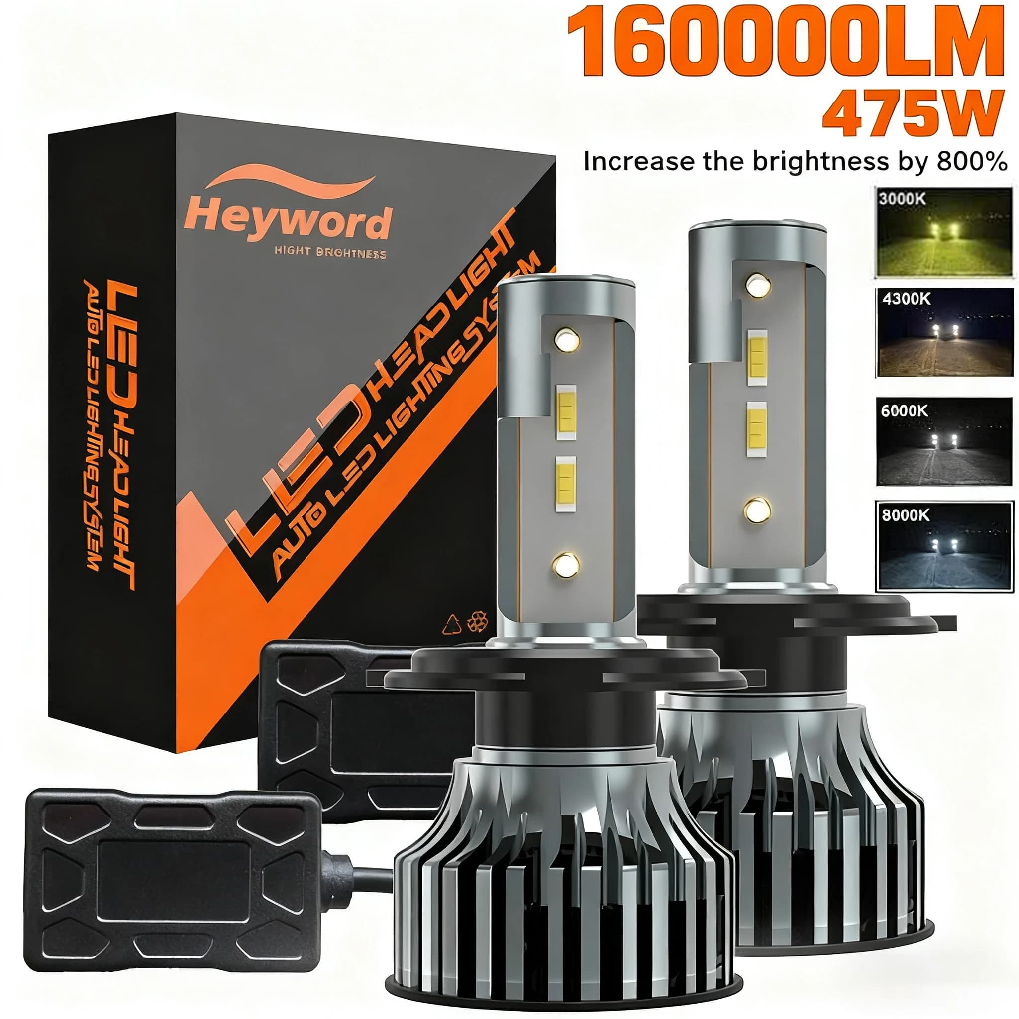 Phares de voiture Heyword 160000LM 475W H4 LED H7 Canbus H1 H3 H8 H11 9005 9006 3000K 6000K, éclaira