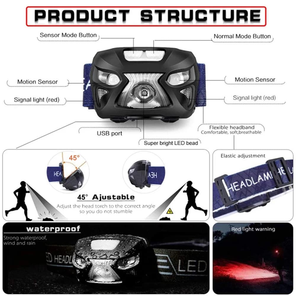8 Mode puissant phare corps capteur de mouvement tête lampe de poche Usb Rechargeable phare LED Camp