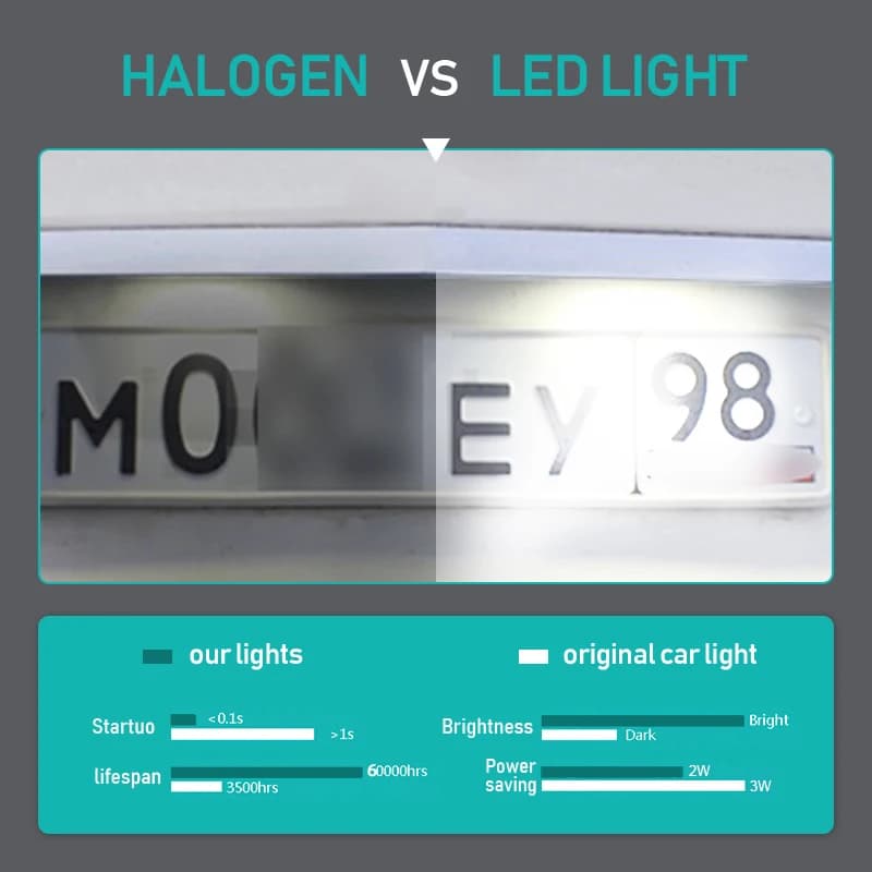 2 pièces/ensemble Canbus voiture numéro LED feux de plaque d'immatriculation pour Seat Altea 2004 20