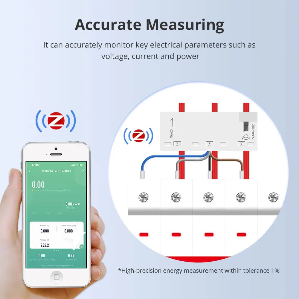 Zemismart Zigbee compteur d'énergie intelligent 3 phases 4 fils capteur de moniteur de puissance Zig