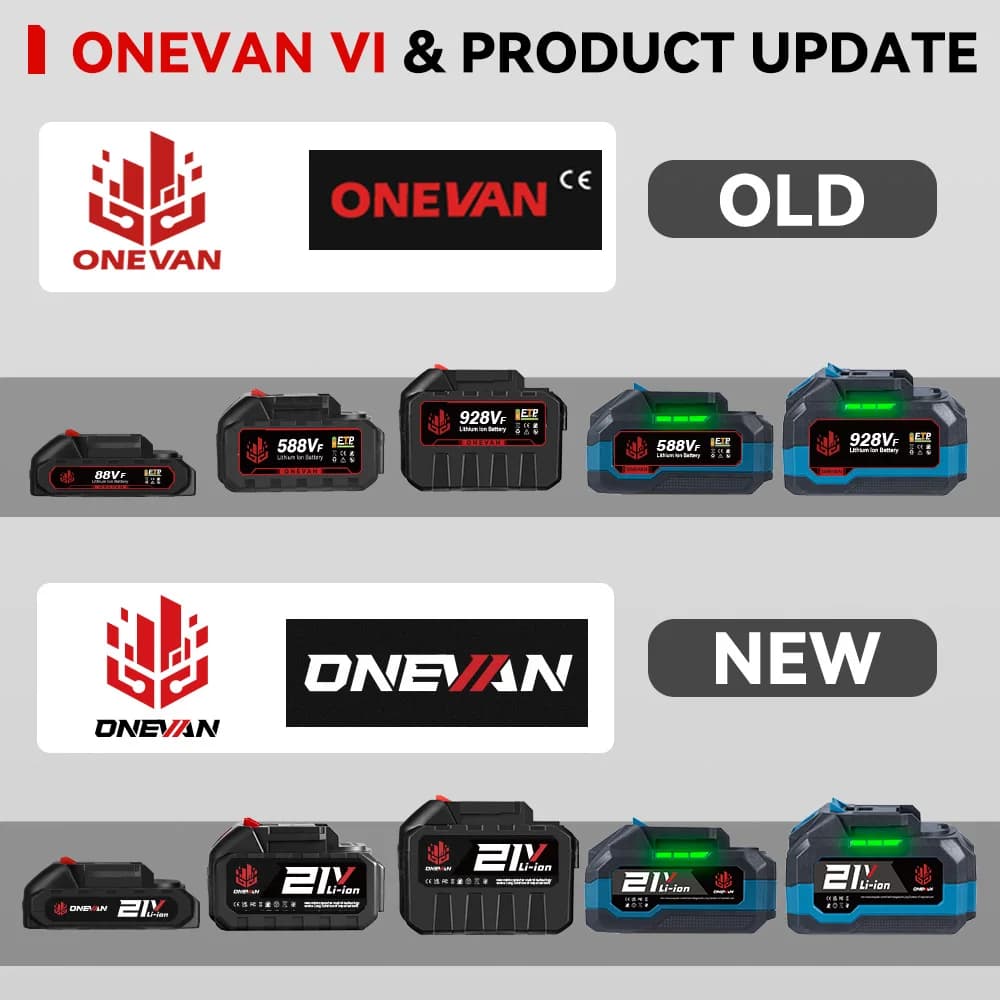 Batterie au lithium ONEVAN 22500mAh 15000mAh avec indicateur de capacité rechargeable pour outils él