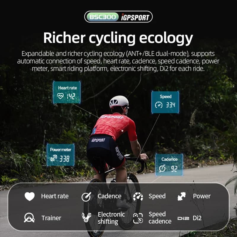 IGPSPORT BSC300 ordinateur sans fil vélo odomètre GPS Navigation vtt route vitesse Cadence capteur I