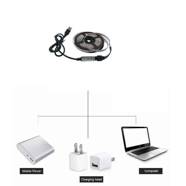 DC 5V USB 1M 2M 3M 4M 5M 10M 15M LED Strips 2835 White Warm White LED Strip Light TV Background Ligh