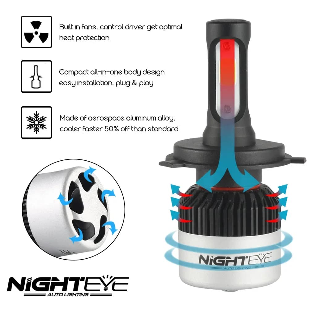 NIGHTEYE phares de voiture Super lumineux H7 LED H4 LED H8/H9/H11 HB3/9005 HB4/9006 ampoule automati