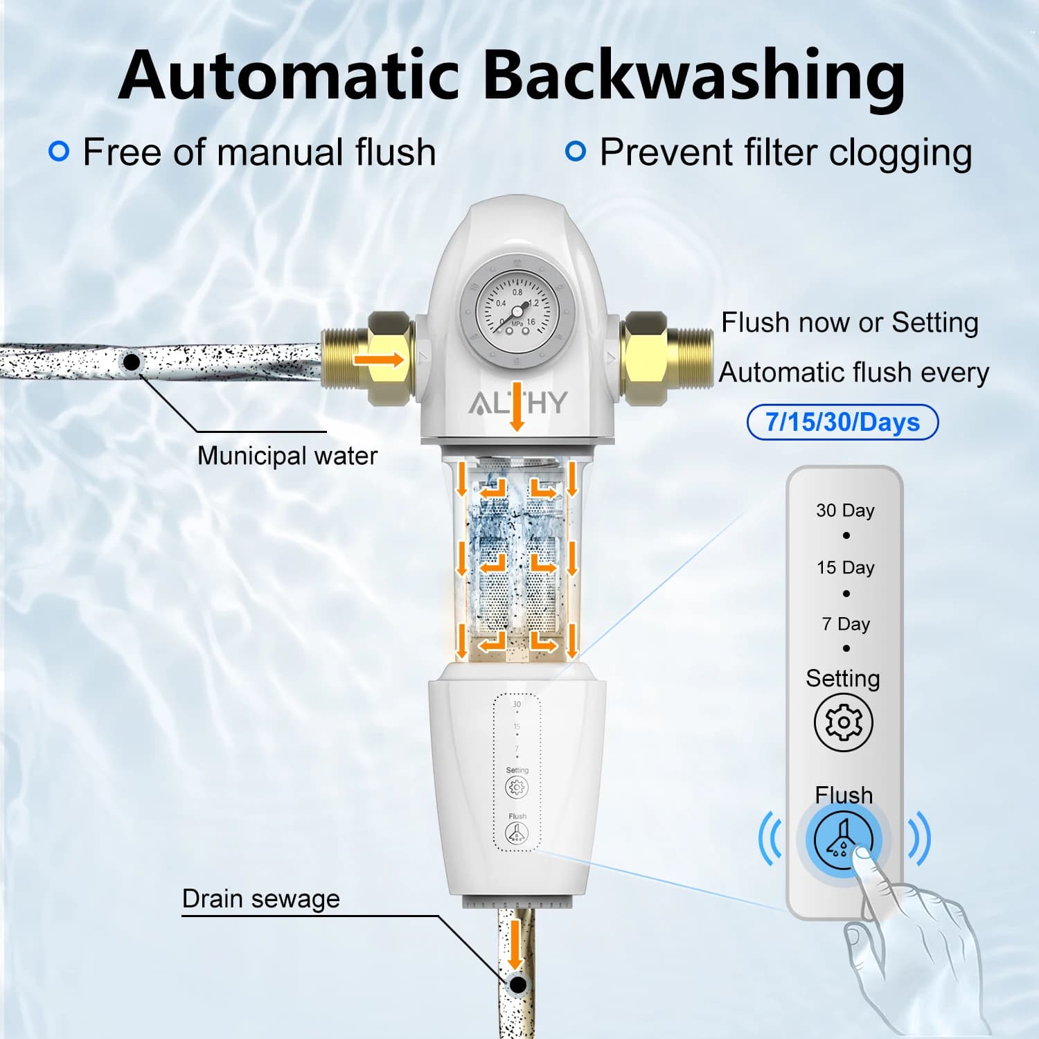 ALTHY PRE-AUTO2 – préfiltre de lavage à contre-courant à rinçage automatique, filtre à eau pour sédi
