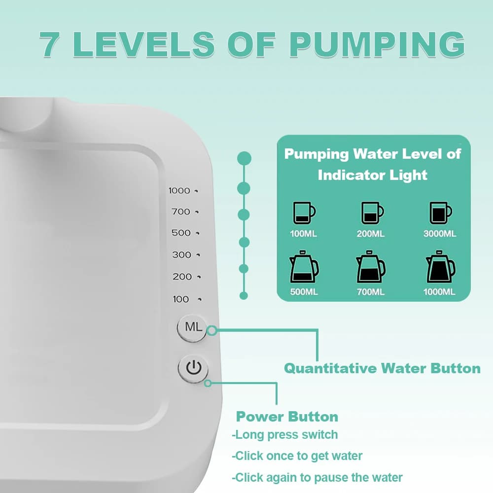 Distributeur d'eau électrique portable, pompe à gallon, bouteille d'eau potable automatique intellig