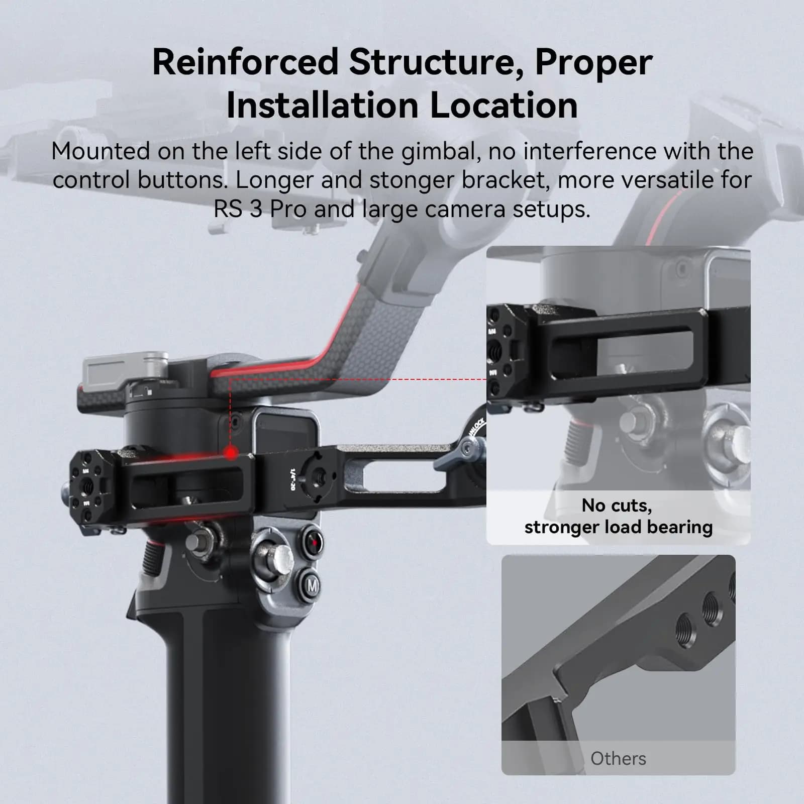 SmallRig-Sling Touriste Handgrip, Monitor Mount, TRANClamp, Accessoire pour DJI RS 4 Mini, RS3, RS3 