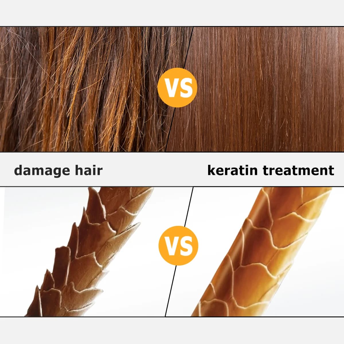 PURC-KerBrian 12% de formol brésilien, lissage, réparation des cheveux abîmés, 300ml