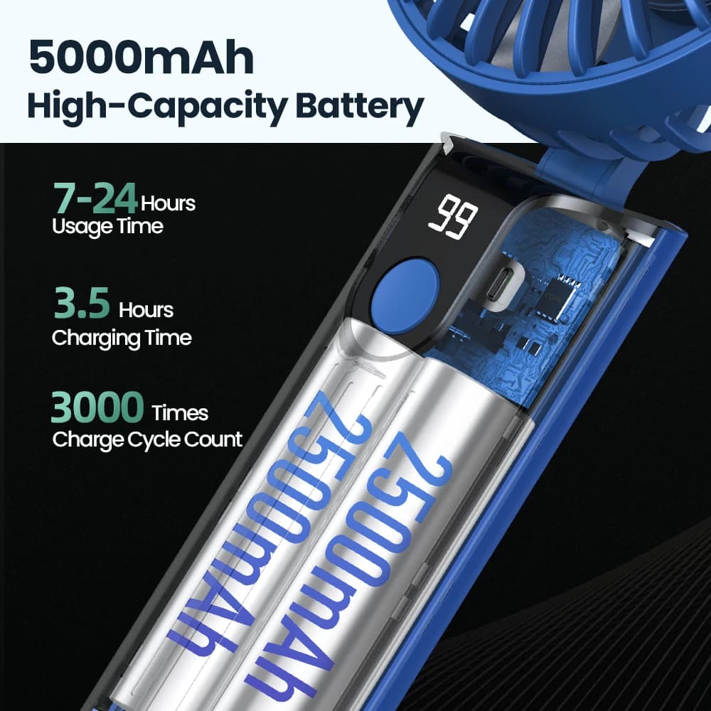 TOPK 5000mAh Mini ventilateur Portable USB ventilateur portatif Rechargeable, petit ventilateur de p