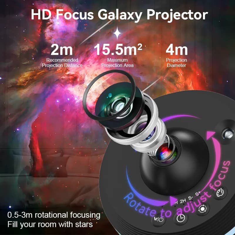 Meteor-Projecteur de galAct ultra clair, 13 en 1, veilleuse, lampe, espace lointain, boule, planétar