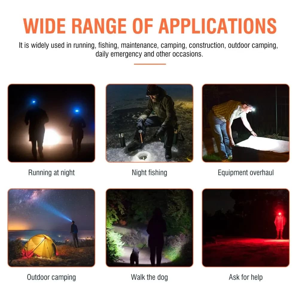 BORUiT H09 LED Mini lampe frontale blanc rouge ABS phare IPX4 étanche tête torche utiliser AAA batte