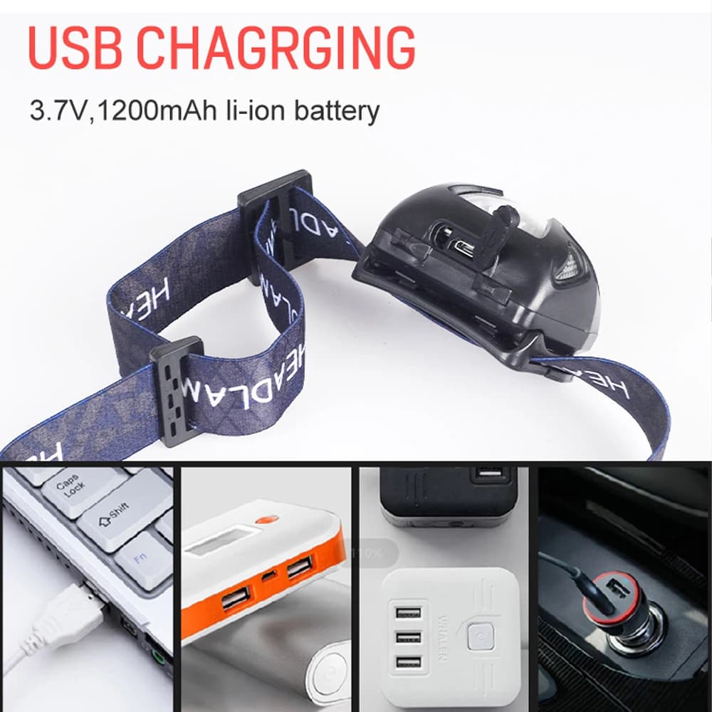8 Mode puissant phare corps capteur de mouvement tête lampe de poche Usb Rechargeable phare LED Camp