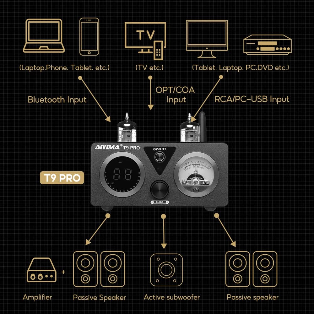AIYIMA T9 PRO APTX HD amplificateur Bluetooth Audio 100Wx2 HiFi amplificateur de puissance stéréo US