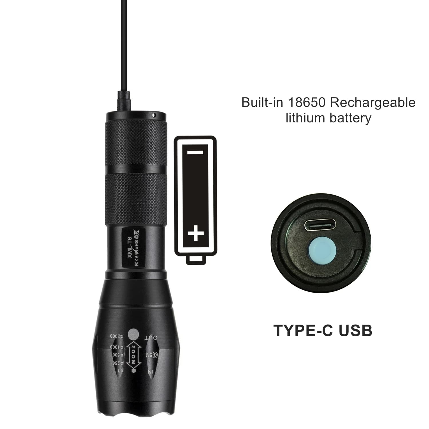 Zoom 2in1 UV 365 395nm + lumière blanche, lampe de poche d'éclairage, chargeur USB, chat, chien, Uri