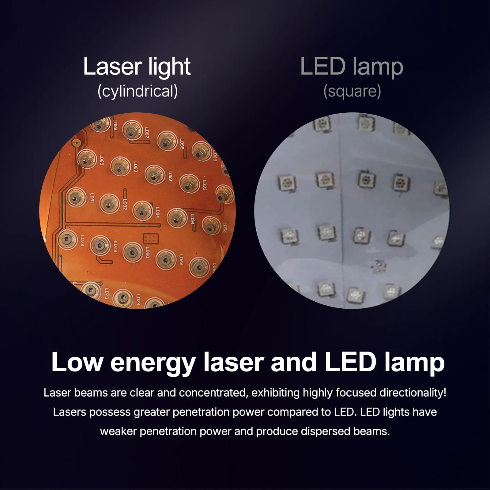 266 Diodes LLLT Laser capuchon de croissance des cheveux thérapie par la lumière rouge 650nm 5mW Las