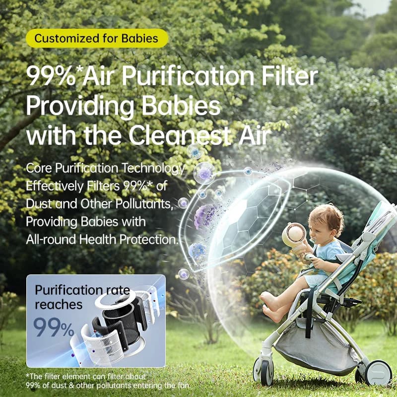Ventilateur portable pour poussette JISULIFE, technologie Turbo de purification de l'air, vent natur