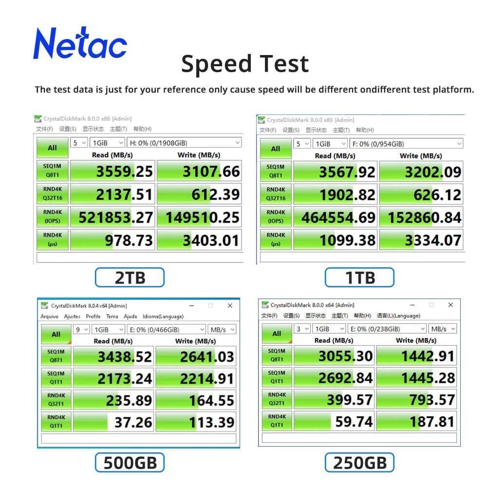 Netac-/05/2019 SSD internes pour ordinateur de bureau et ordinateur portable, 3500 MBumental, 250 Go
