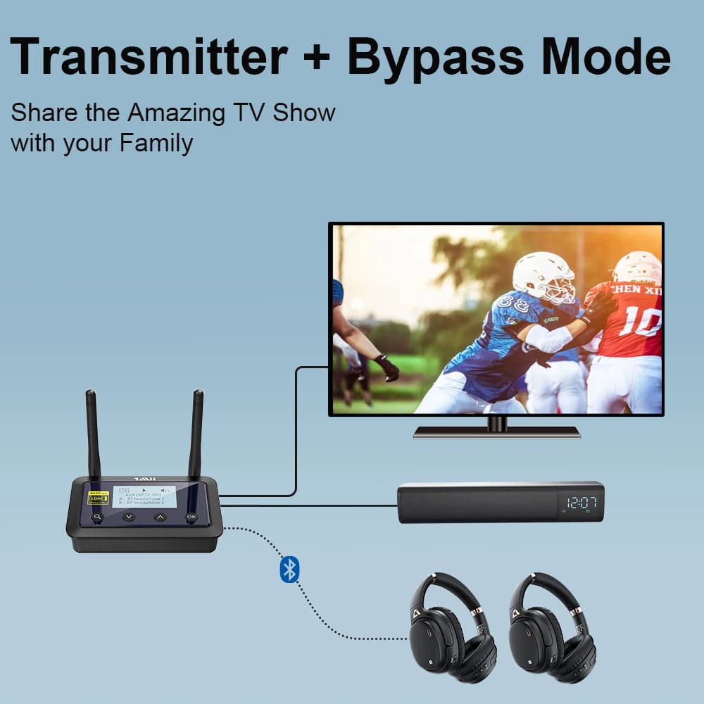 1Mii B03Pro+ Bluetooth 5.0 transmetteur récepteur Audio aptX LL HD CSR8675 HiFi LDAC adaptateur Blue