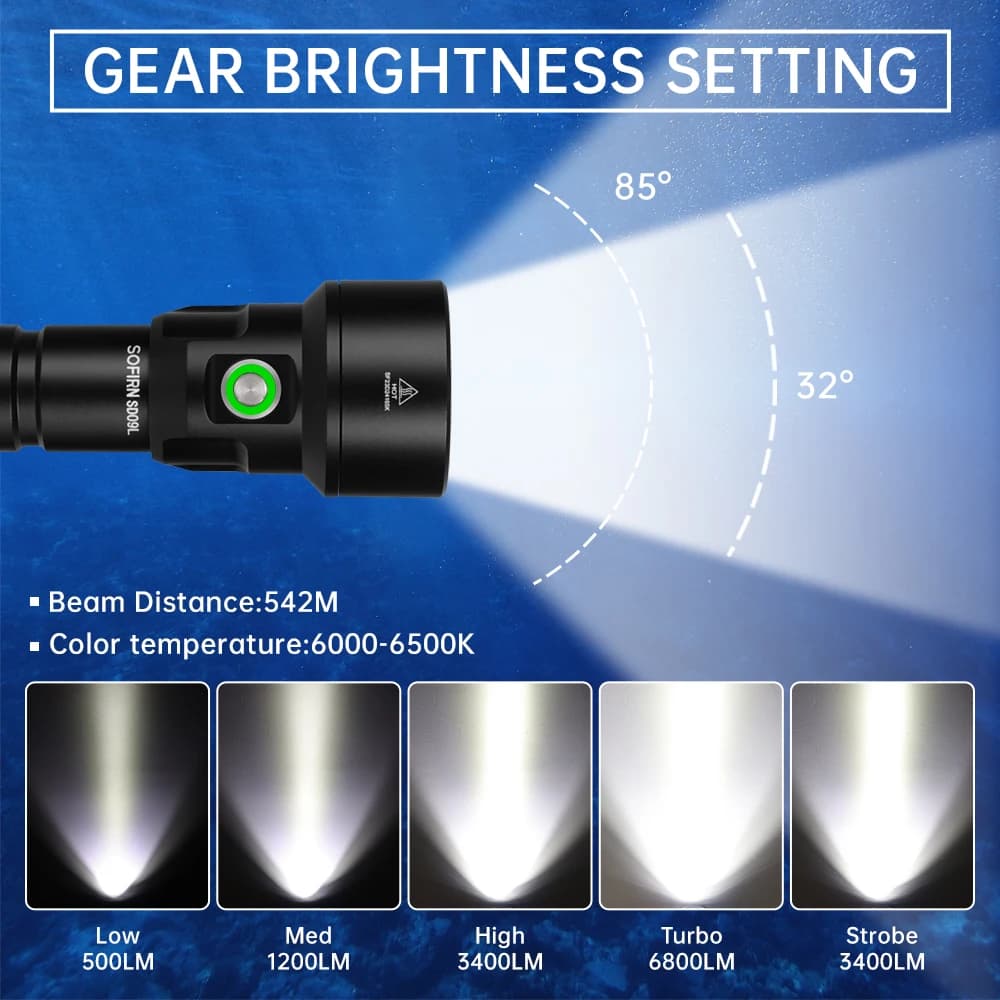 Nouvelle lampe de plongée SOFIRN SD09L SST40 LED, lampe torche 6800lm 21700 rechargeable par USB, ét