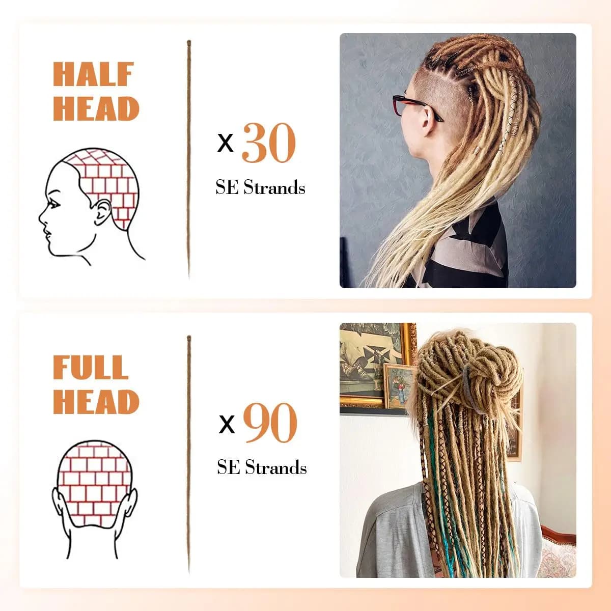 Extensions de Dreadlock synthétiques de 24 pouces, 5 brins, Hippie, couleur ombrée, Style Reggae, tr