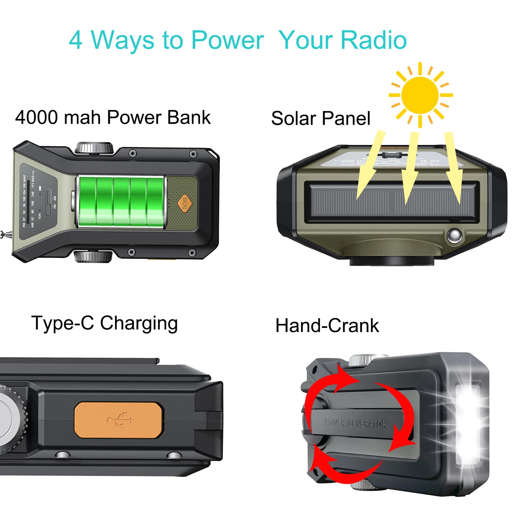 Radio météo d'urgence, radios portables à manivelle, NOAA AM/FM, alimentation solaire, alarme SOS, b