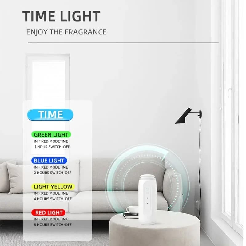 Diffuseur d'huile essentielle sans eau, prise murale, diffuseur d'huile aromatique, brume fraîche, M