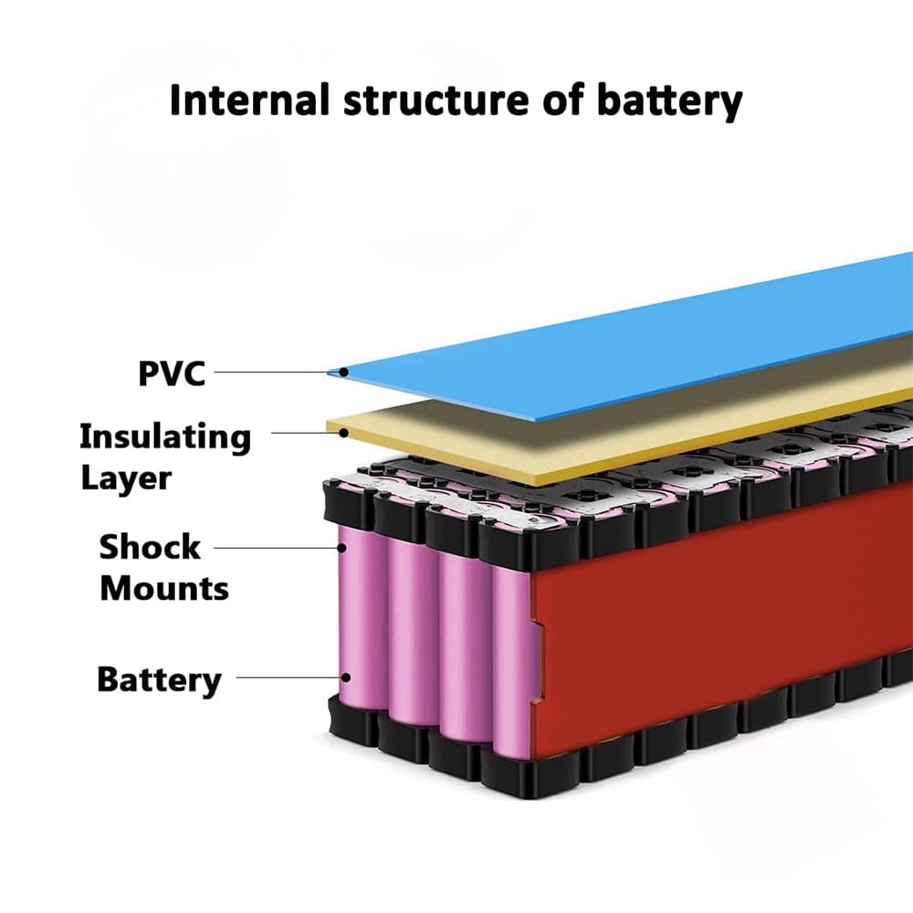 Batterie 36V 48V 10Ah/ 14Ah/16Ah/20Ah pour Vélo Électrique 200-1200W, Scooter et Autres Moteurs