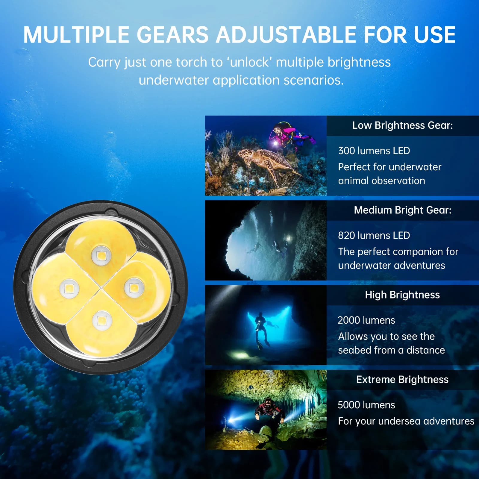Lampe de plongée Wurkkos DL40, 5000lm, avec 4*TN-3535, 90CRI, 26650, torche sous-marine étanche IPX-