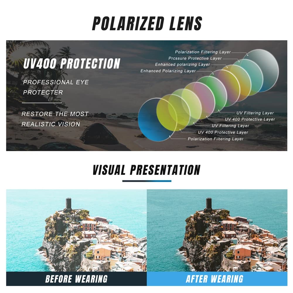 KINGSEVEN nouvelles lunettes de soleil polarisées classiques pour hommes femmes mode carré alliage F
