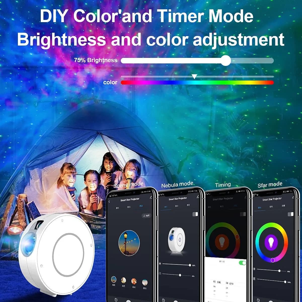 Tuya WiFi projecteur de ciel étoilé intelligent haute définition système de contrôle vocal intellige