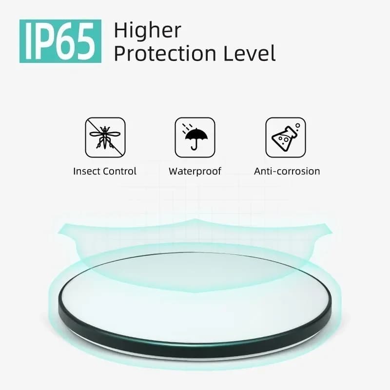 CY plafond moderne Led plafonnier chambre lumière économie d'énergie 18W 30W Ip65 étanche rond Led p