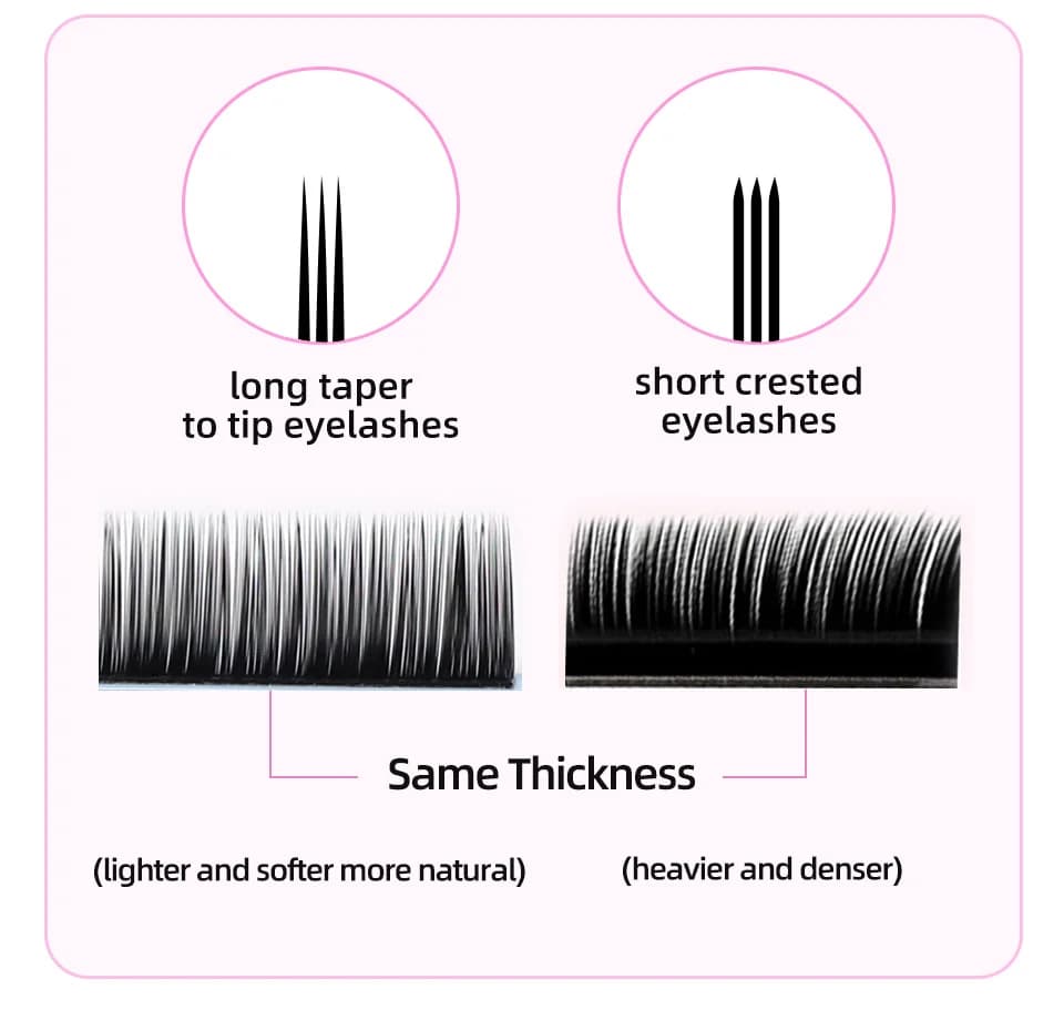 Rujade Russian Volume cils toutes tailles 6-20mm Faux vison Extensions de cils individuels longs/cou