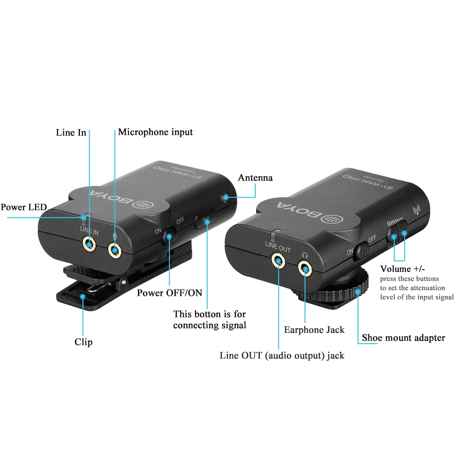 BOYA BY-WM4 PRO 2.4 mesurz Sans Fil Lavalier Revers Microphone Système pour iphone Huawei Android Ca