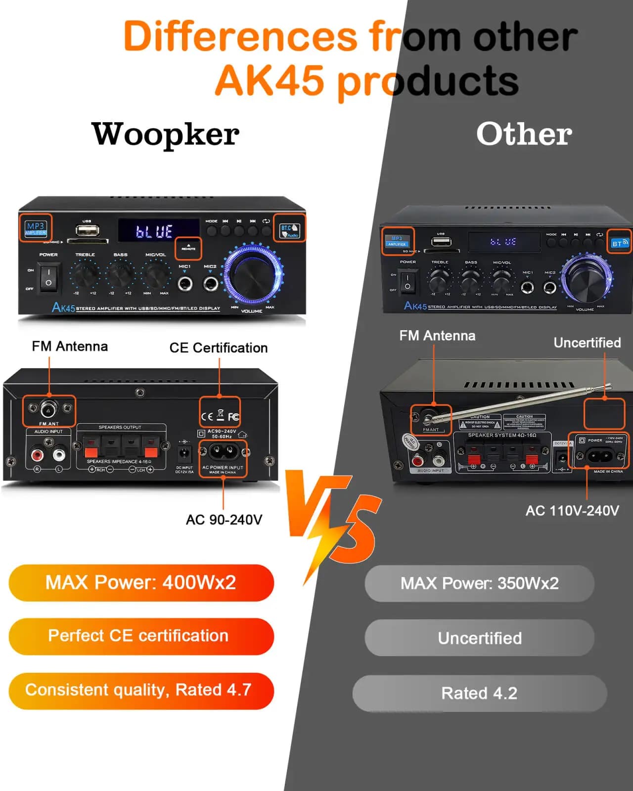 Woopker HiFi amplificateur numérique AK45 Bluetooth MP3 canal 2.0 amplificateur sonore Support 90 V-