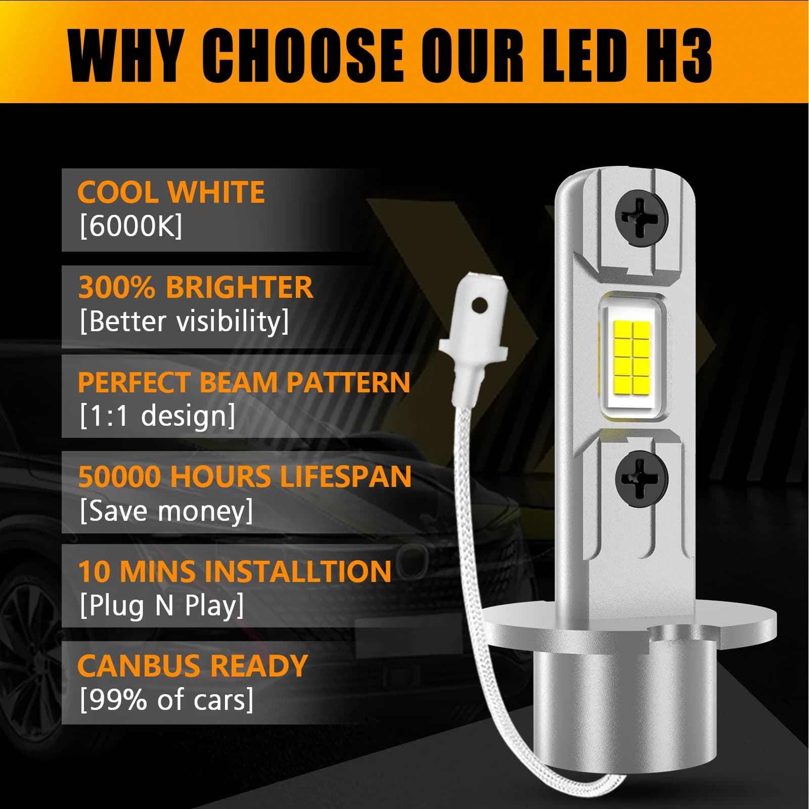 IVOTOW – Mini phares antibrouillard LED H3 6000K, 2 pièces, Kit de Conversion Plug and Play blanc, s