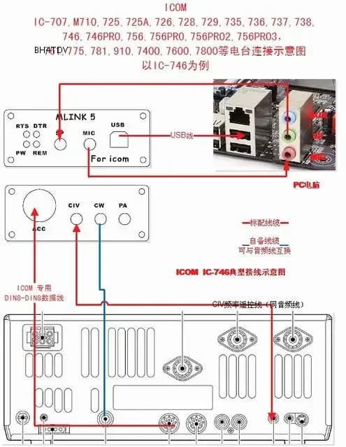 Nvarcher – connecteur de radio U5 ICOM, avec interface d'amplificateur