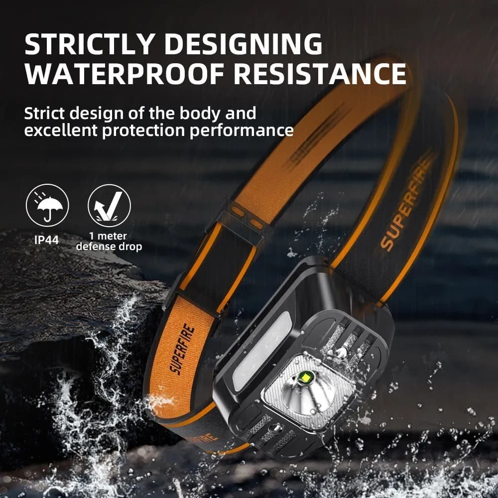 SUPERFIRE Mini LED USB C Rechargeable haute puissance Mini lampe frontale capteur de lumière phare a