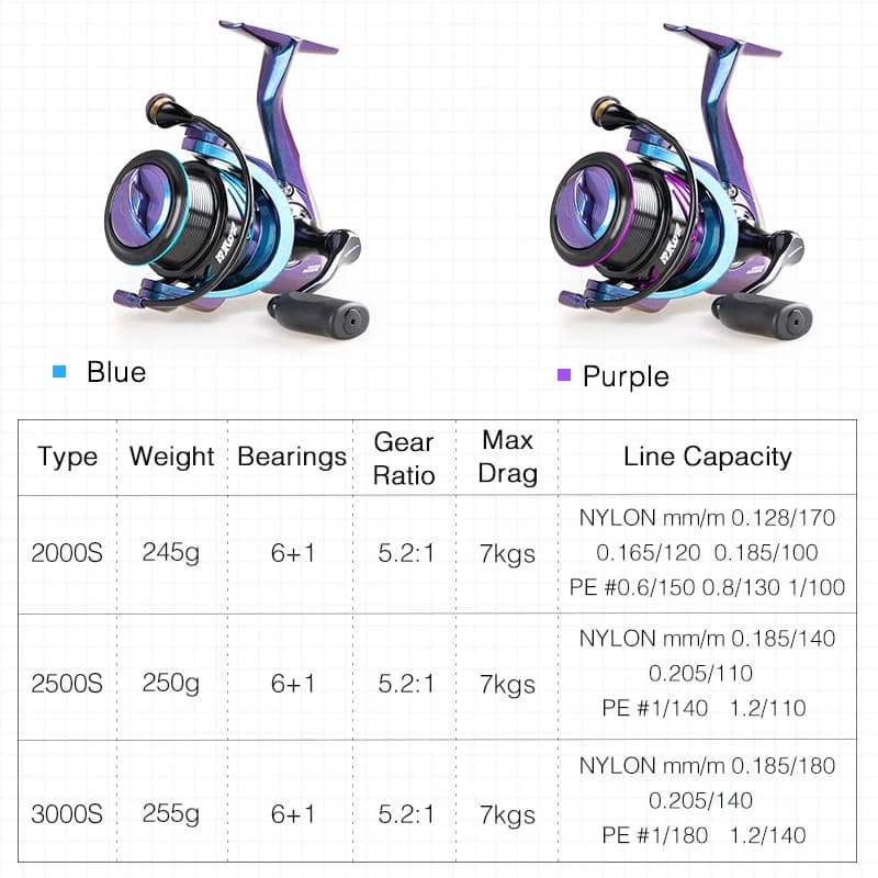 TSURINOYA – moulinet de pêche à tambour fixe 2000S 2500S 3000S HAWK 5.2:1 7kg, roulement en acier in